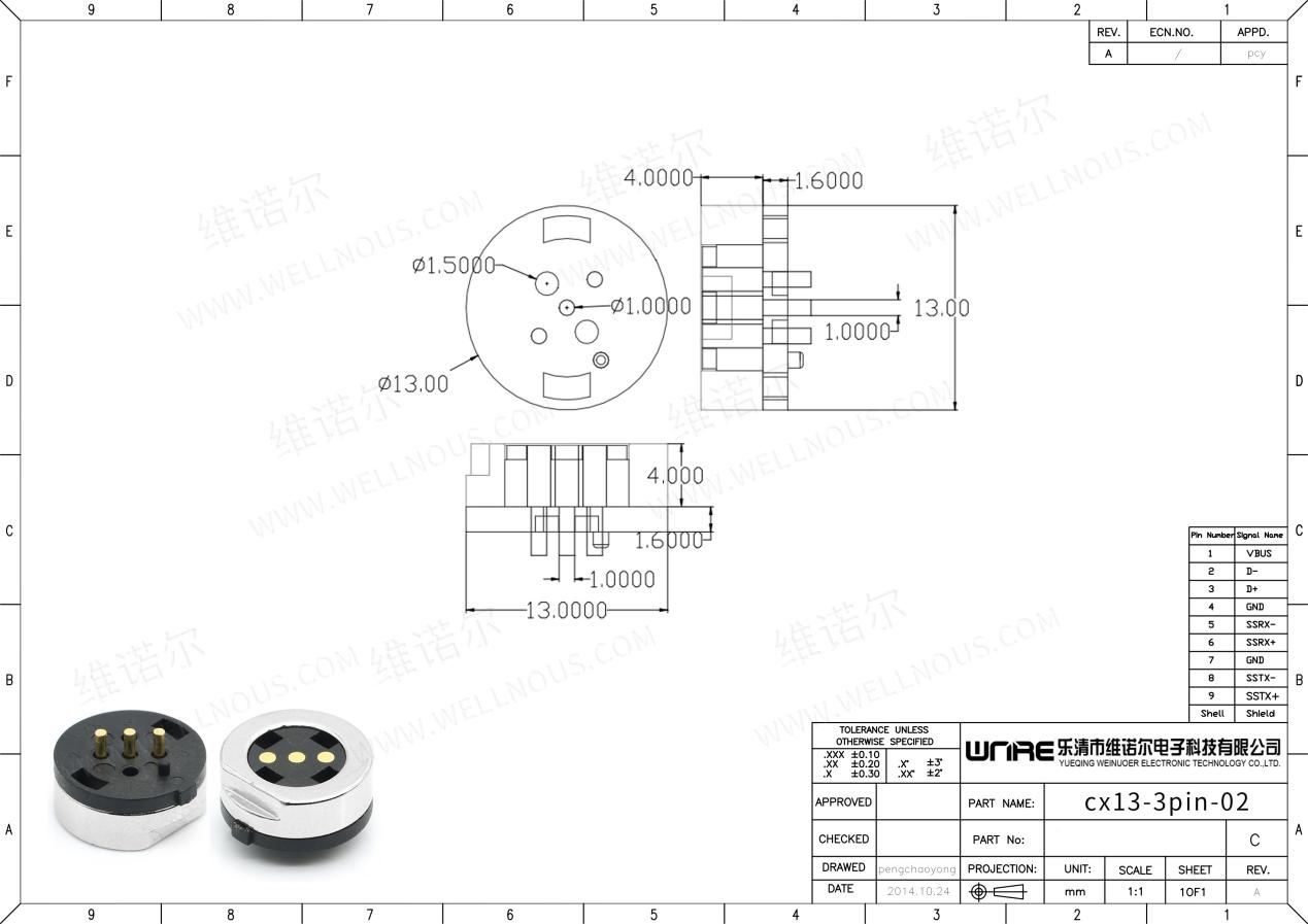 sd